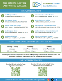 Early Voting